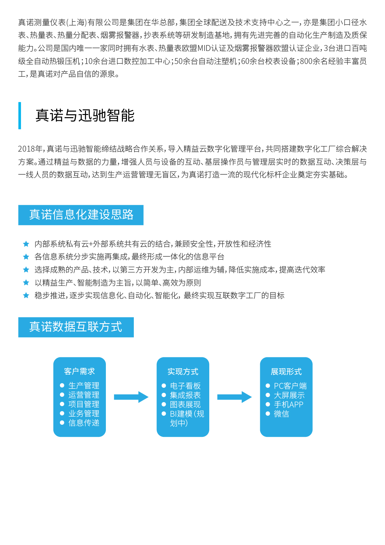 真诺数字化工厂案例 [已恢复]-02.jpg